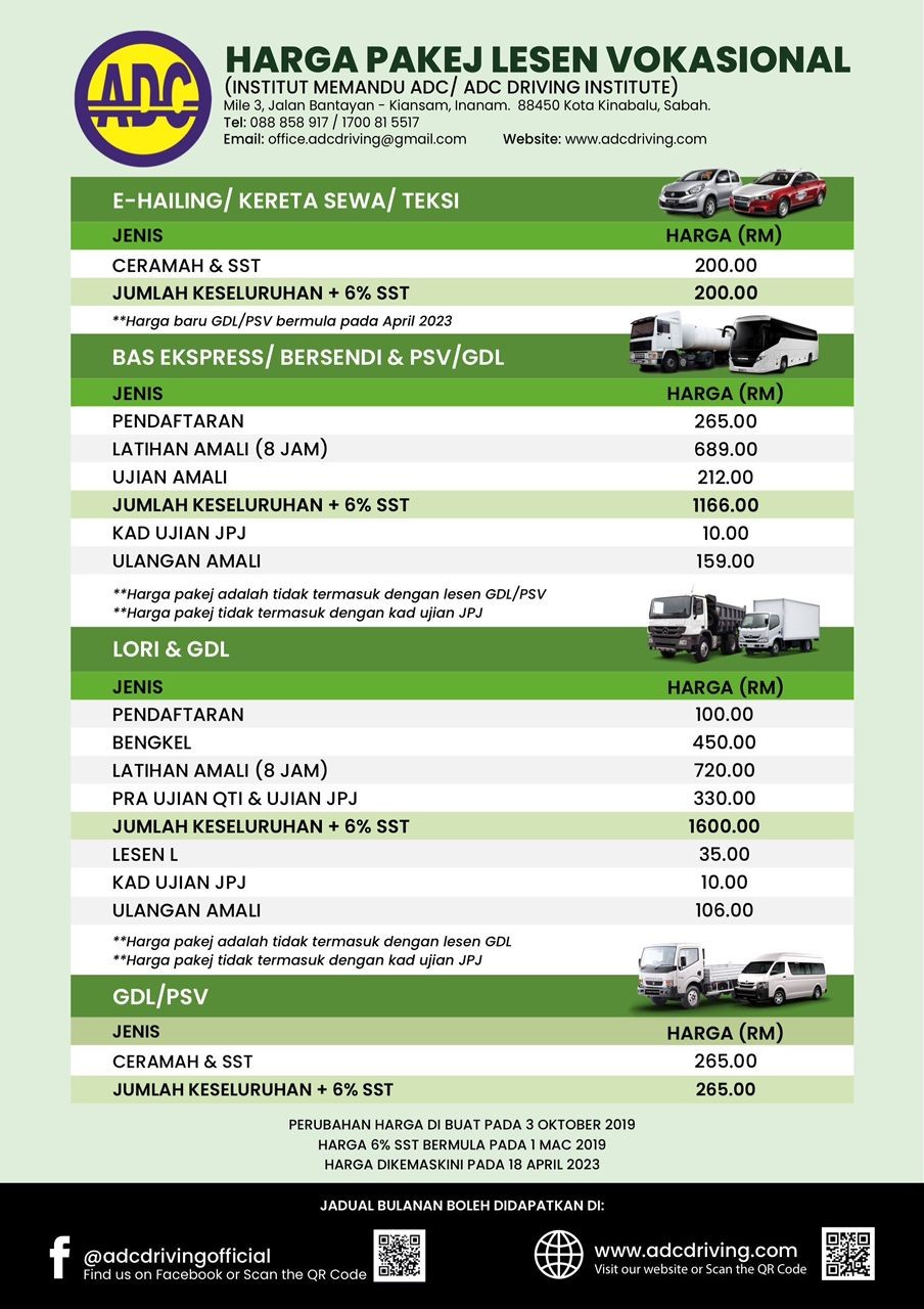 ADC Vocational Package Price